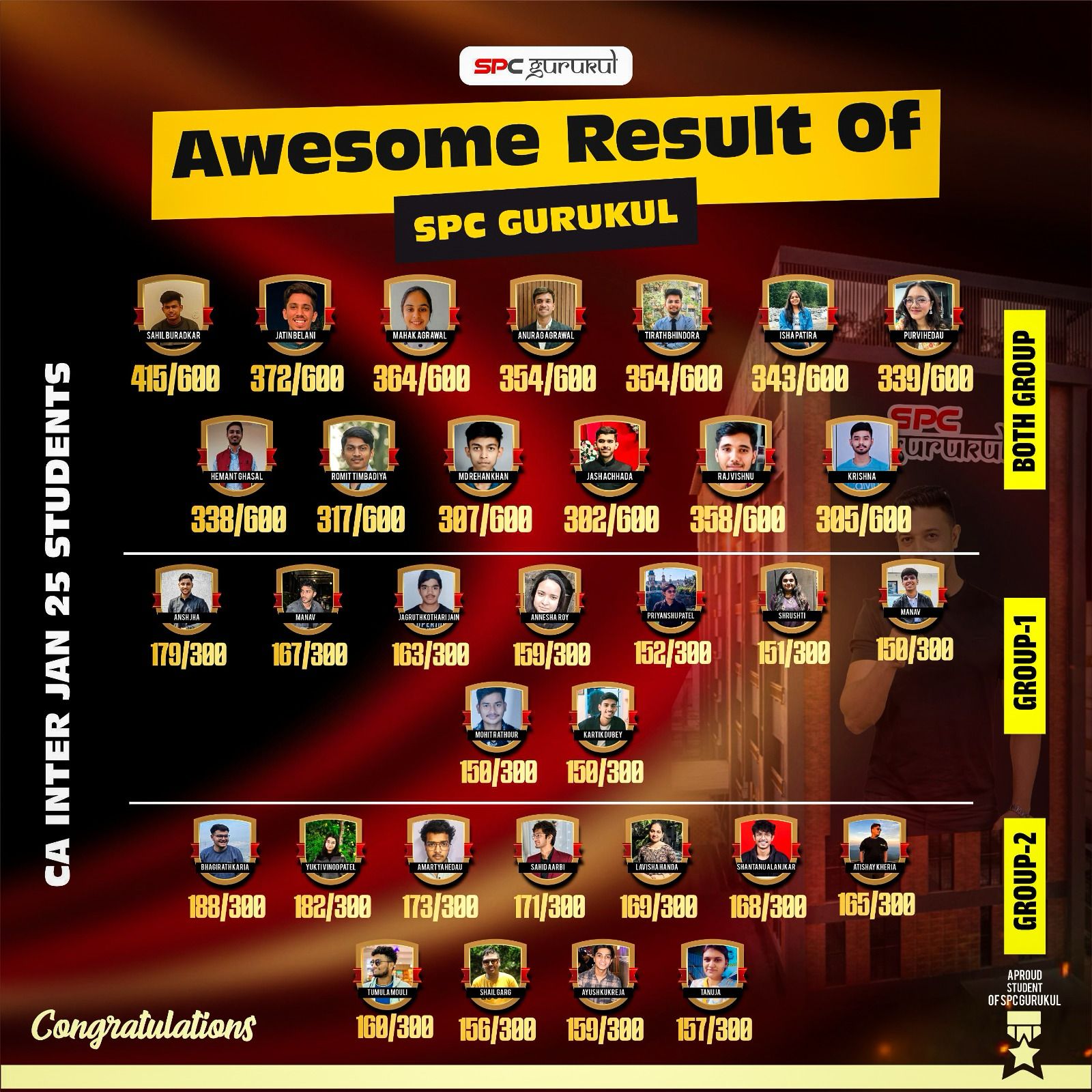 SPC ca foundation Dec   2025 topper