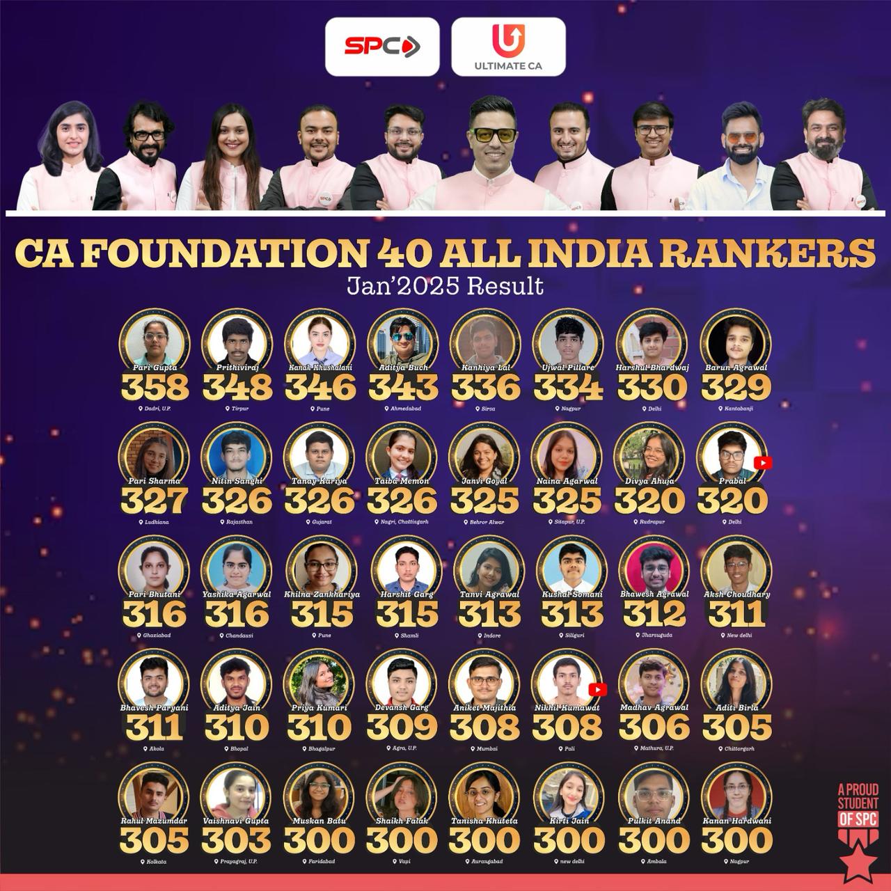 SPC ca foundation Dec   2025 topper