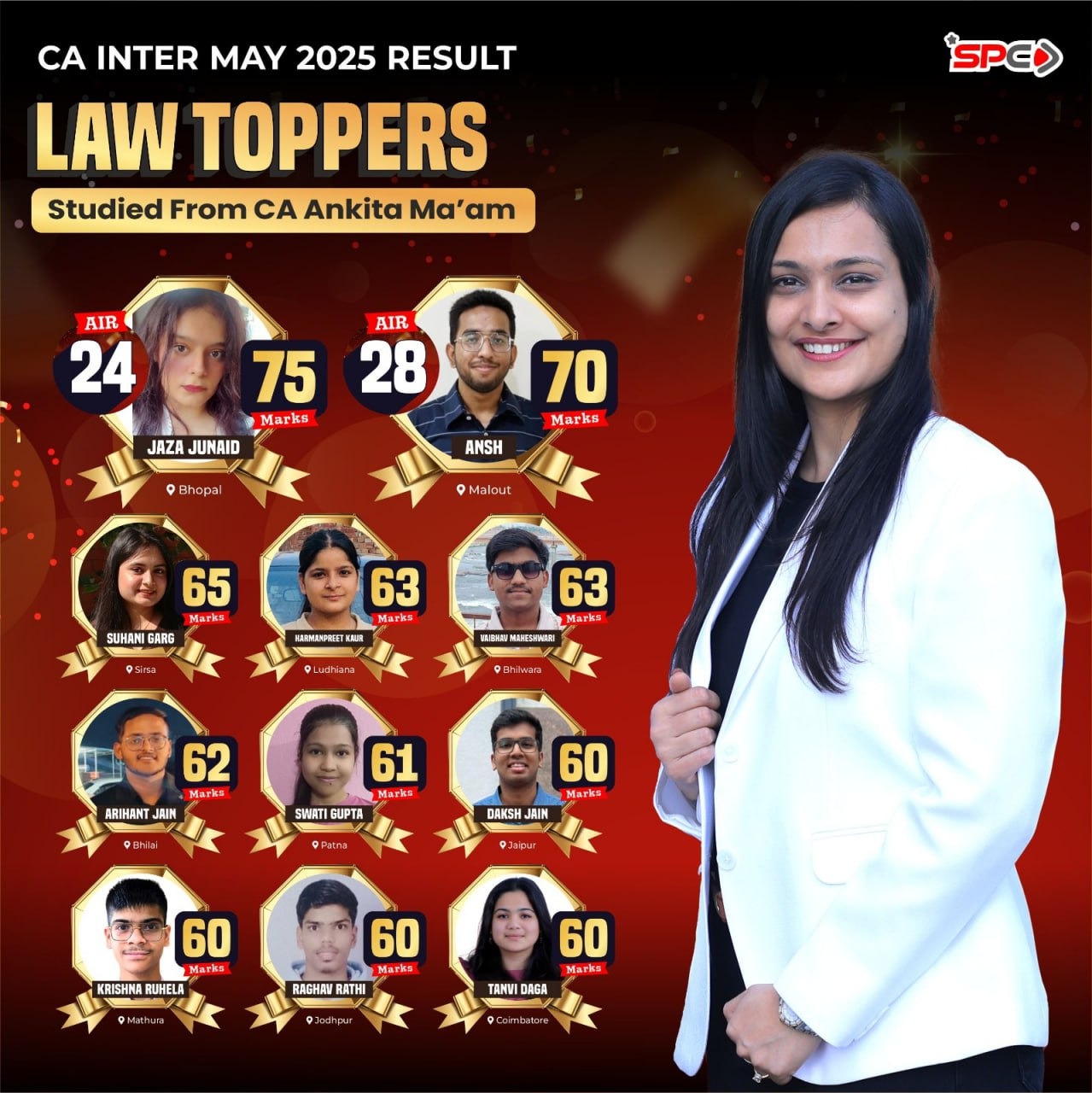 SPC ca foundation Dec   2025 topper